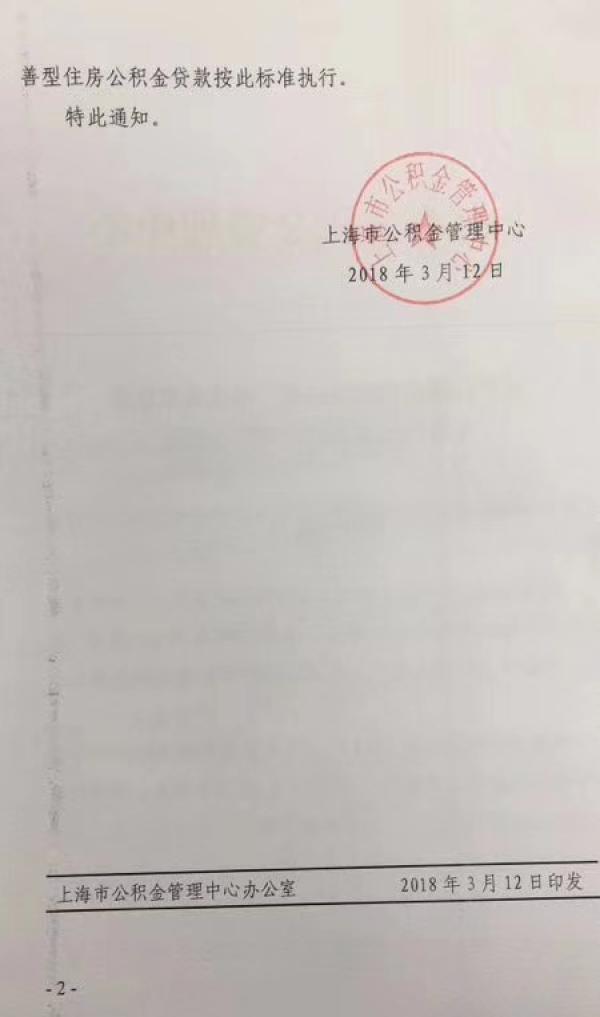 【掌柜日报】上海人均住房36.7平以下 可公积金贷款买房