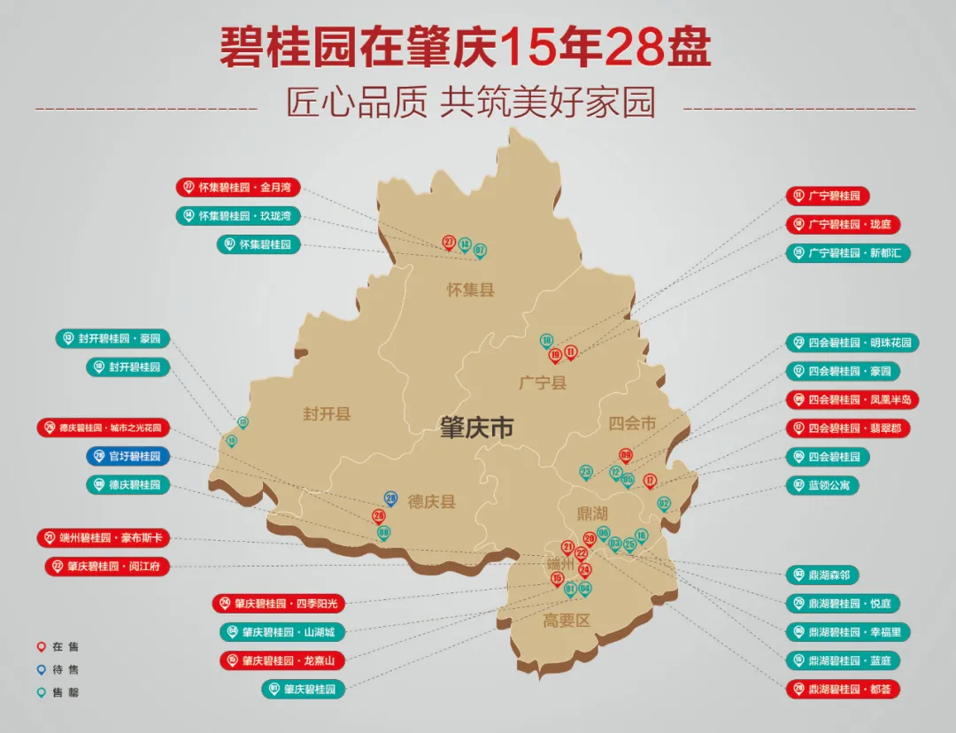 肇庆房地产网 楼市聚焦 肇庆楼市碧桂园深耕肇庆15载,已荣耀开发28个