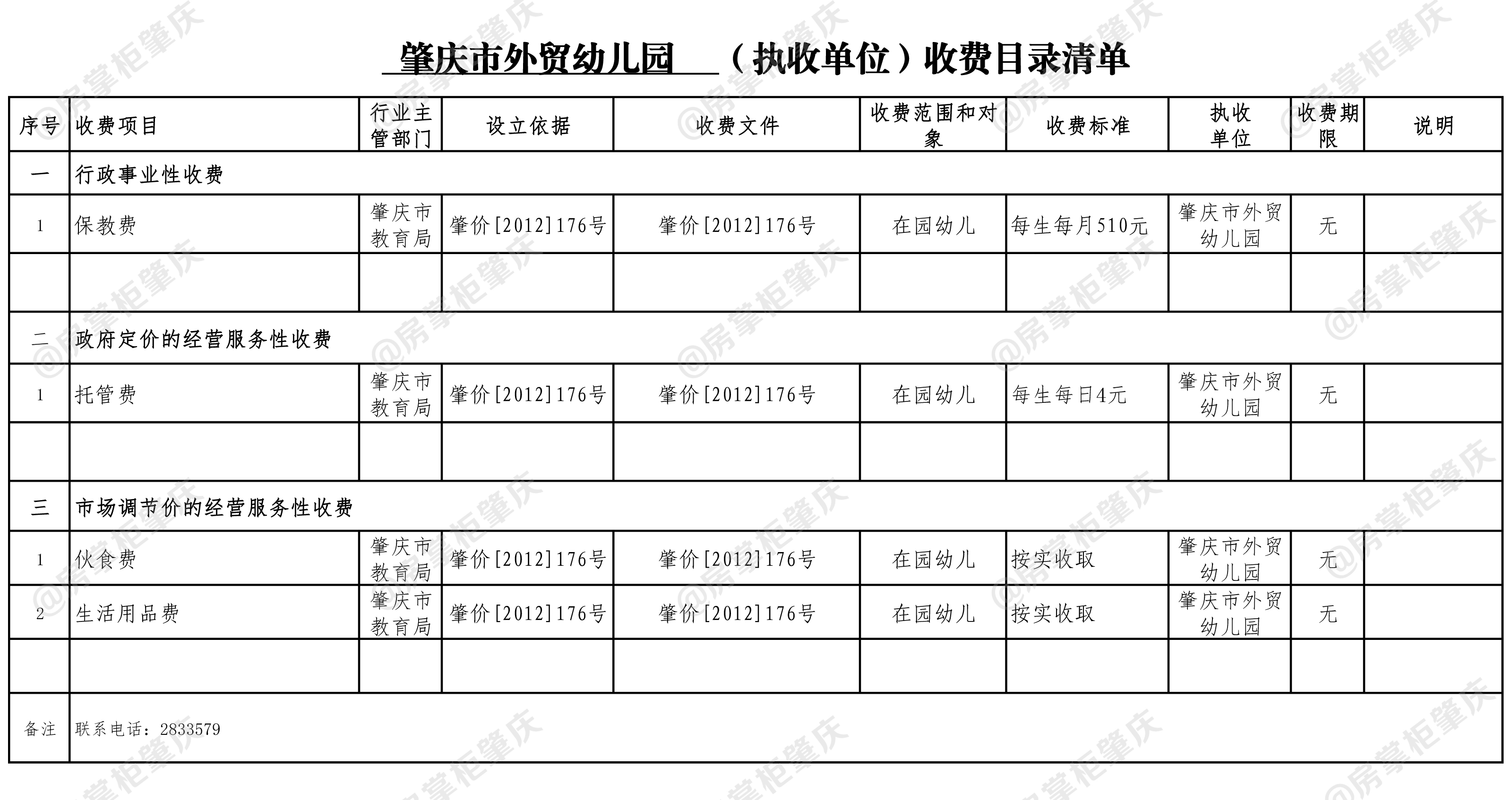 肇庆市外贸幼儿园（执收单位）收费目录清单.jpg