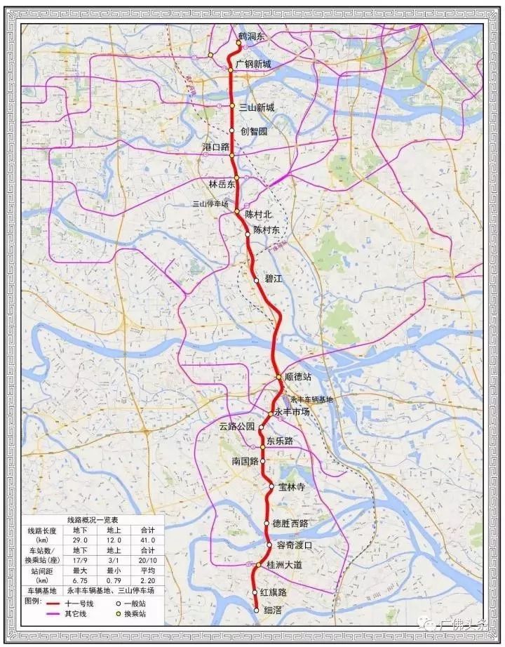 告别楼市旺季 11月中山22盘发力