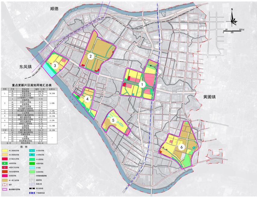 规划内容显示,未来南头镇有6个重点更新片区,规划总用地462.41公顷.